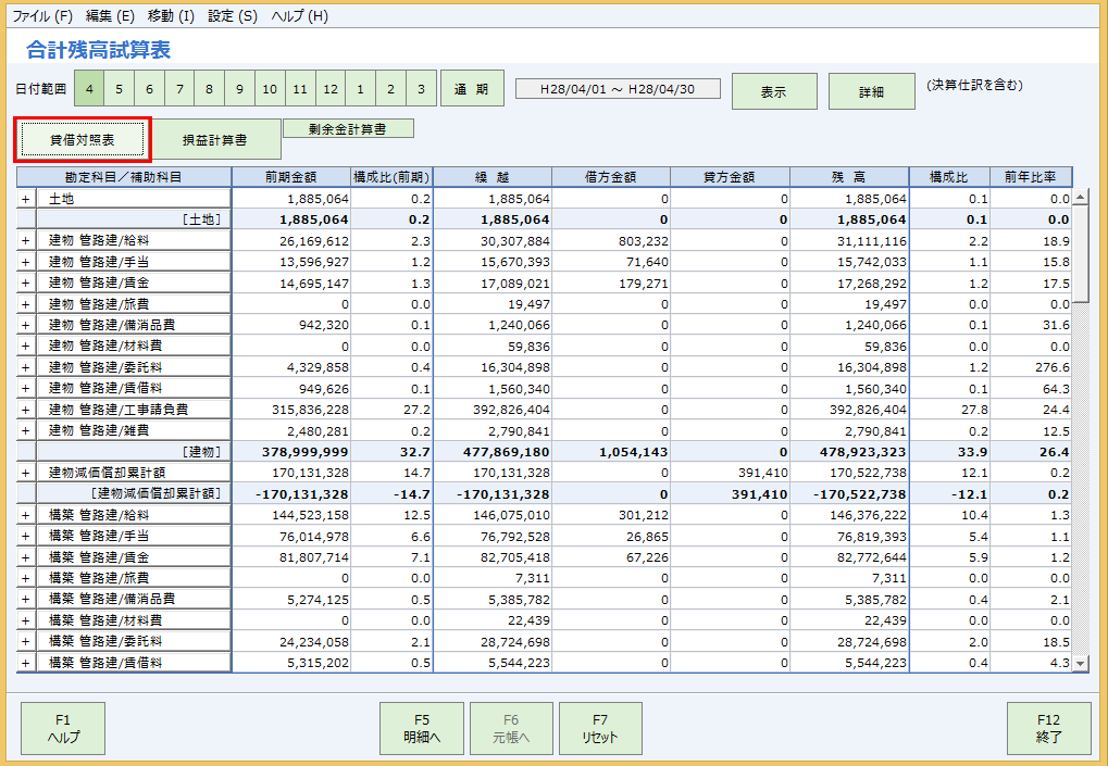 koei:f01:koei_合計残高試算表_画面_01.png