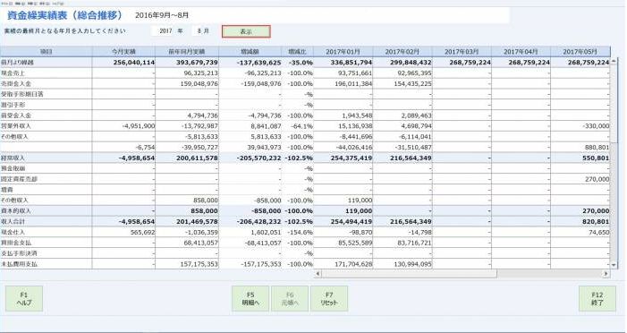 kg:f01:資金繰り実績表_画面.jpg