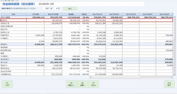 kg:f01:資金繰り実績表_画面_ドリルダウン時.jpg
