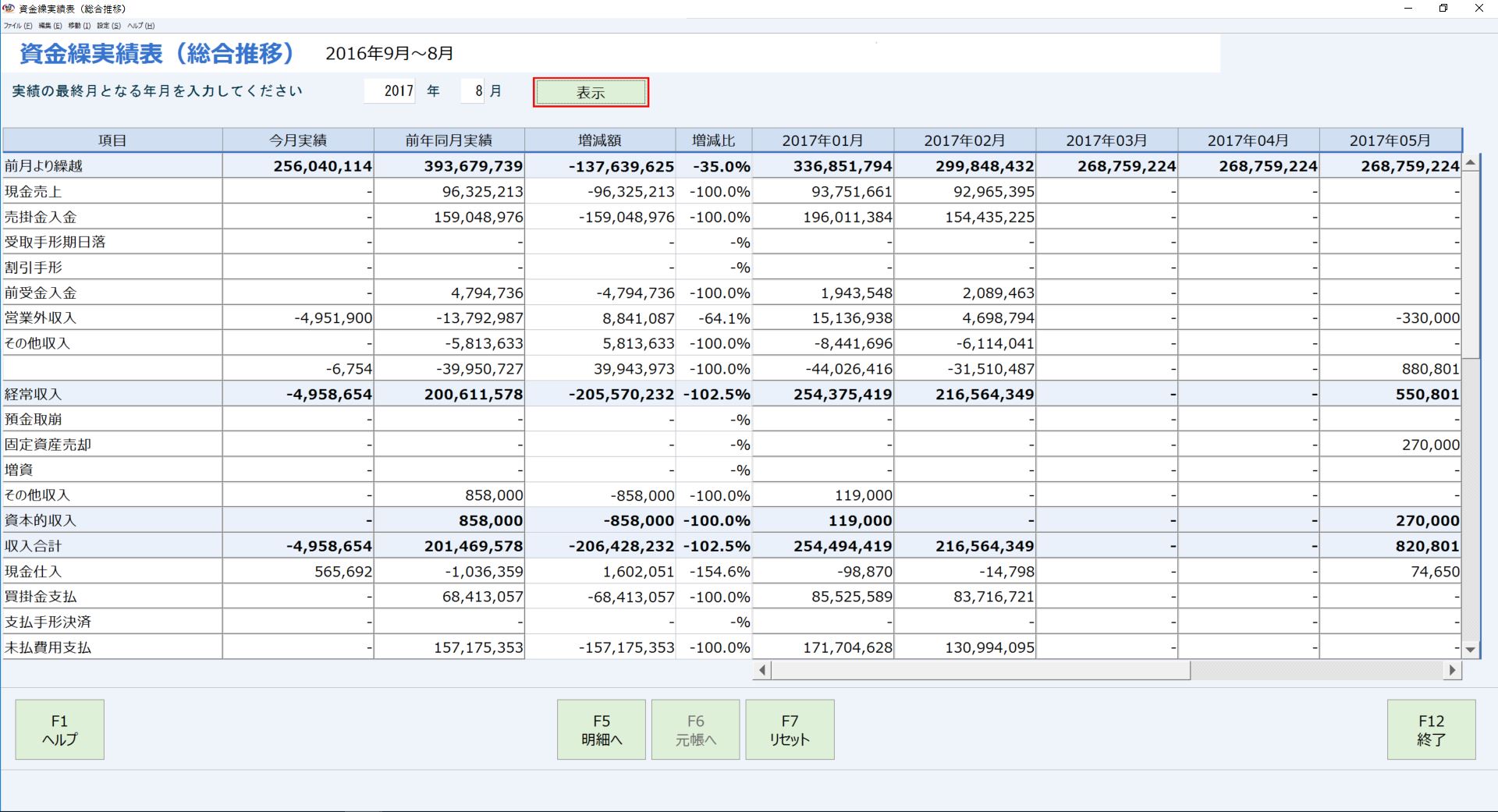 kg:f01:資金繰実績表_画面.jpg