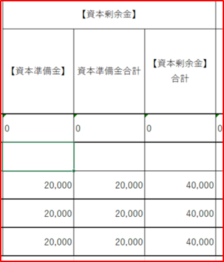 kg:f03:株主資本等変動計算書設定03.png